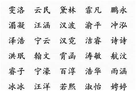 有火|五行属火的字 (共1192个全)